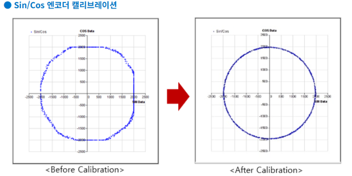 웰콘시스템즈 테스트1.png
