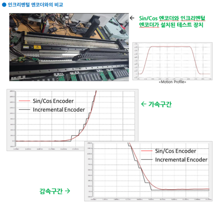 웰콘시스템즈 테스트2.png